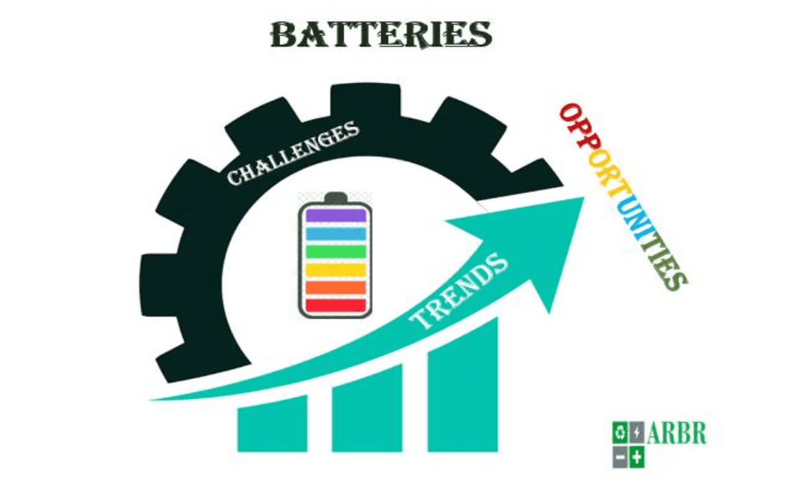 Batteries – Trends, and Opportunities and Challenges